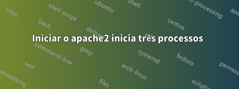 Iniciar o apache2 inicia três processos 