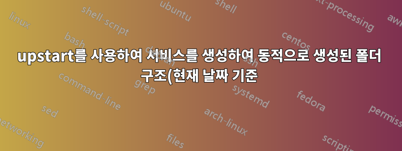 upstart를 사용하여 서비스를 생성하여 동적으로 생성된 폴더 구조(현재 날짜 기준)로 로그를 출력합니다.