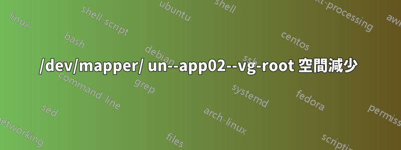 /dev/mapper/ un--app02--vg-root 空間減少