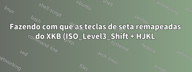 Fazendo com que as teclas de seta remapeadas do XKB (ISO_Level3_Shift + HJKL) funcionem corretamente com a tecla WIN