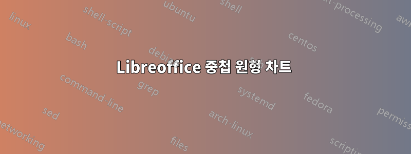 Libreoffice 중첩 원형 차트