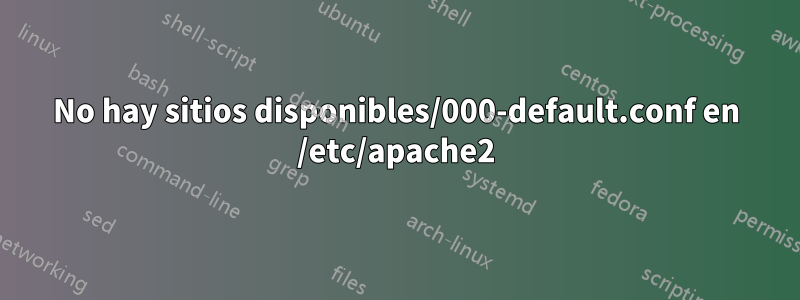 No hay sitios disponibles/000-default.conf en /etc/apache2