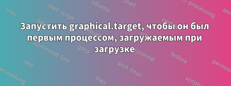 Запустить graphical.target, чтобы он был первым процессом, загружаемым при загрузке