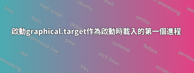 啟動graphical.target作為啟動時載入的第一個進程