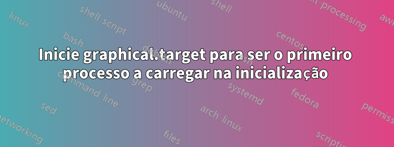 Inicie graphical.target para ser o primeiro processo a carregar na inicialização