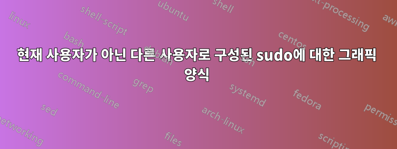 현재 사용자가 아닌 다른 사용자로 구성된 sudo에 대한 그래픽 양식