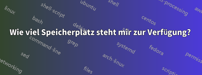 Wie viel Speicherplatz steht mir zur Verfügung?