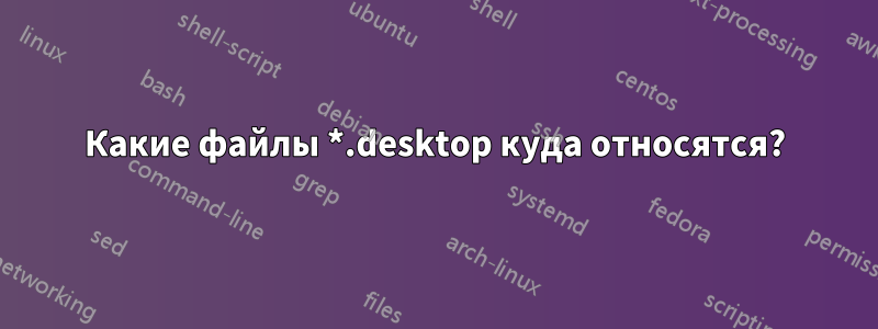 Какие файлы *.desktop куда относятся?