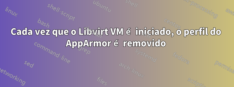 Cada vez que o Libvirt VM é iniciado, o perfil do AppArmor é removido