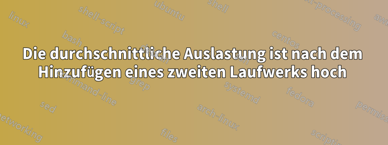 Die durchschnittliche Auslastung ist nach dem Hinzufügen eines zweiten Laufwerks hoch