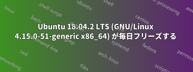 Ubuntu 18.04.2 LTS (GNU/Linux 4.15.0-51-generic x86_64) が毎日フリーズする