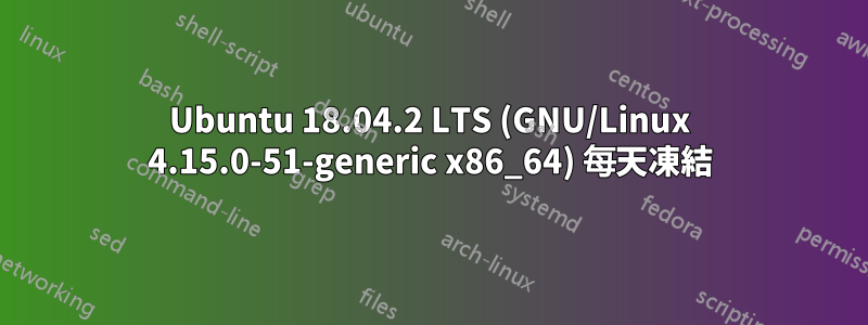 Ubuntu 18.04.2 LTS (GNU/Linux 4.15.0-51-generic x86_64) 每天凍結