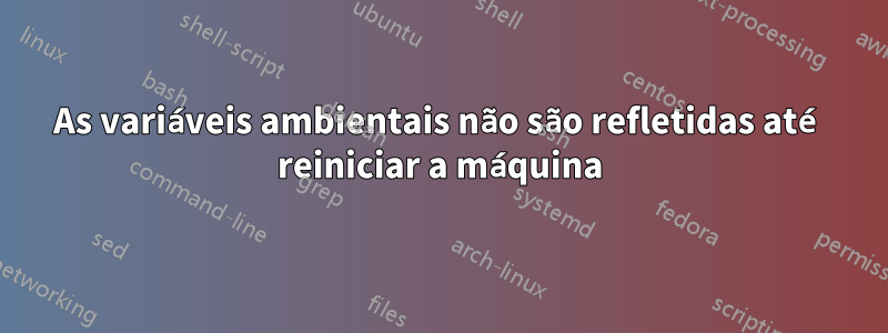 As variáveis ​​ambientais não são refletidas até reiniciar a máquina