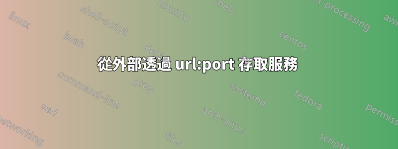 從外部透過 url:port 存取服務