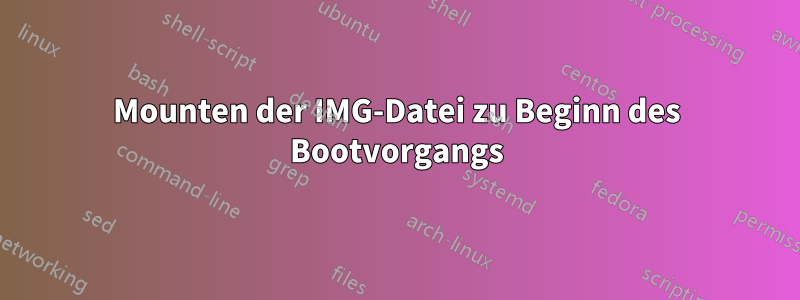 Mounten der IMG-Datei zu Beginn des Bootvorgangs