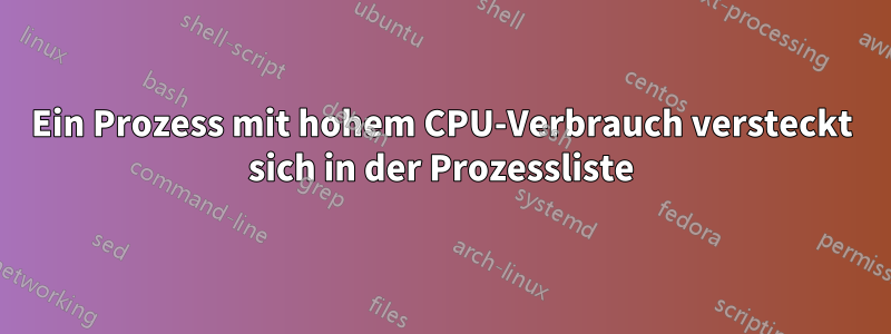 Ein Prozess mit hohem CPU-Verbrauch versteckt sich in der Prozessliste