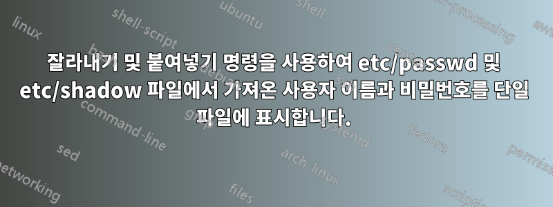 잘라내기 및 붙여넣기 명령을 사용하여 etc/passwd 및 etc/shadow 파일에서 가져온 사용자 이름과 비밀번호를 단일 파일에 표시합니다.