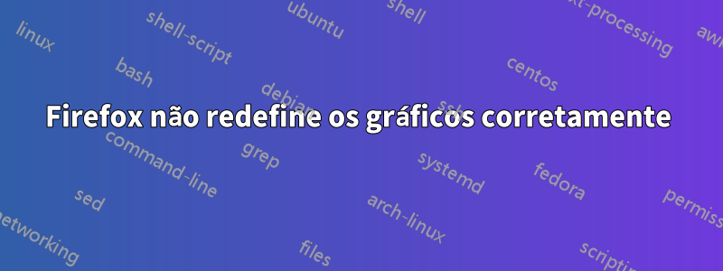 Firefox não redefine os gráficos corretamente