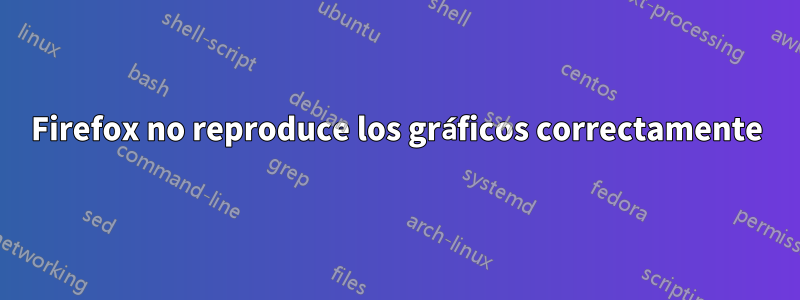 Firefox no reproduce los gráficos correctamente