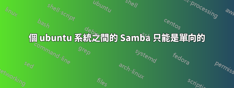 2 個 ubuntu 系統之間的 Samba 只能是單向的