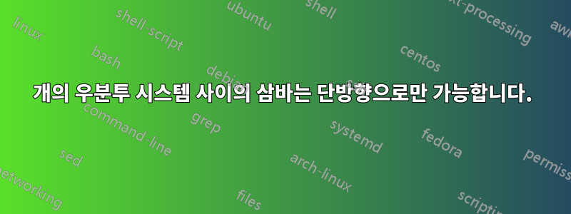 2개의 우분투 시스템 사이의 삼바는 단방향으로만 가능합니다.