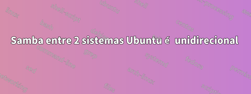 Samba entre 2 sistemas Ubuntu é unidirecional