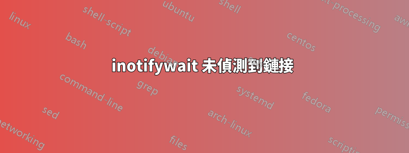 inotifywait 未偵測到鏈接