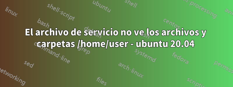 El archivo de servicio no ve los archivos y carpetas /home/user - ubuntu 20.04