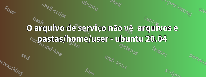 O arquivo de serviço não vê arquivos e pastas/home/user - ubuntu 20.04