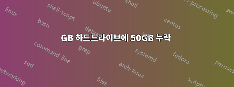 931GB 하드드라이브에 50GB 누락