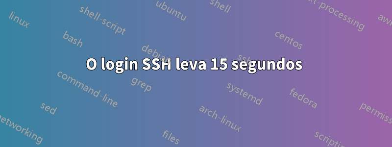 O login SSH leva 15 segundos