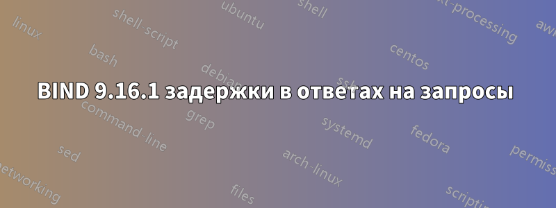 BIND 9.16.1 задержки в ответах на запросы