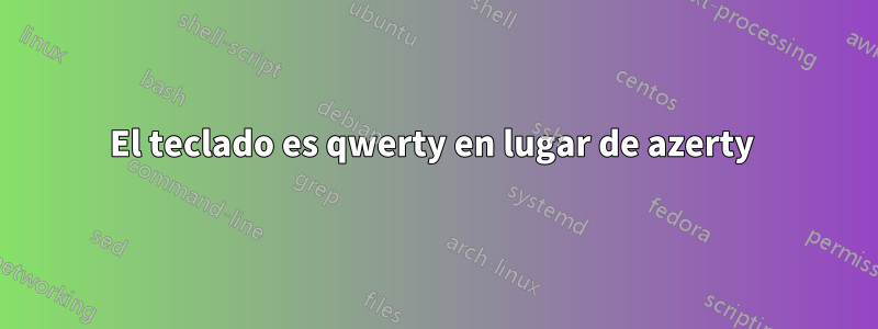 El teclado es qwerty en lugar de azerty