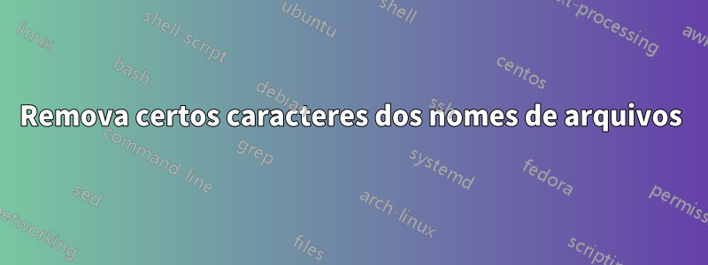 Remova certos caracteres dos nomes de arquivos