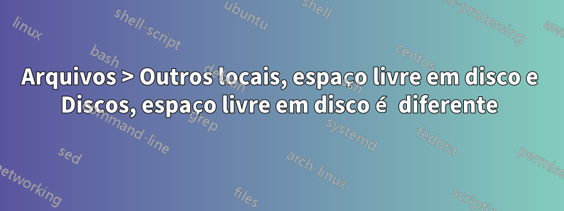 Arquivos > Outros locais, espaço livre em disco e Discos, espaço livre em disco é diferente