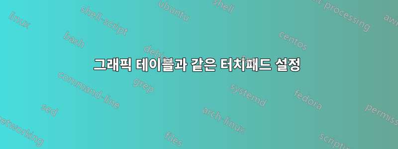 그래픽 테이블과 같은 터치패드 설정