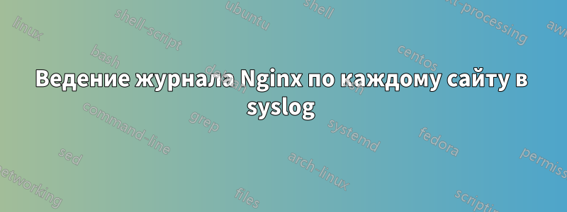 Ведение журнала Nginx по каждому сайту в syslog