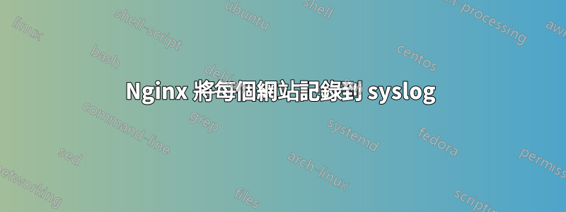 Nginx 將每個網站記錄到 syslog