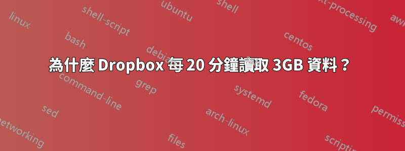 為什麼 Dropbox 每 20 分鐘讀取 3GB 資料？