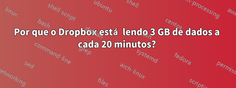 Por que o Dropbox está lendo 3 GB de dados a cada 20 minutos?