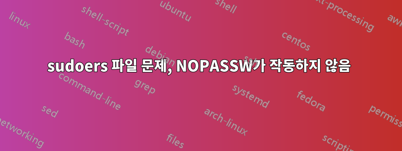 sudoers 파일 문제, NOPASSW가 작동하지 않음