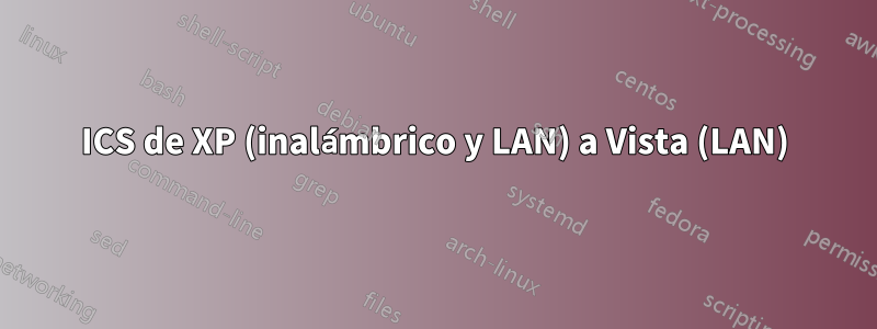 ICS de XP (inalámbrico y LAN) a Vista (LAN)