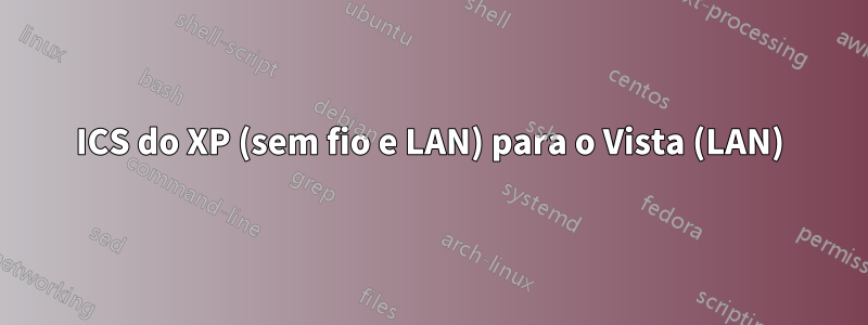 ICS do XP (sem fio e LAN) para o Vista (LAN)