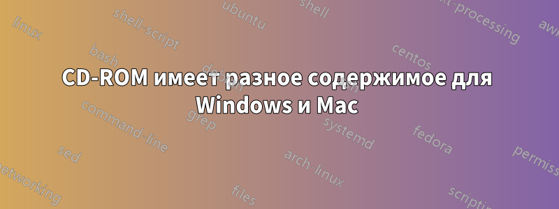 CD-ROM имеет разное содержимое для Windows и Mac