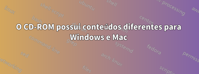 O CD-ROM possui conteúdos diferentes para Windows e Mac