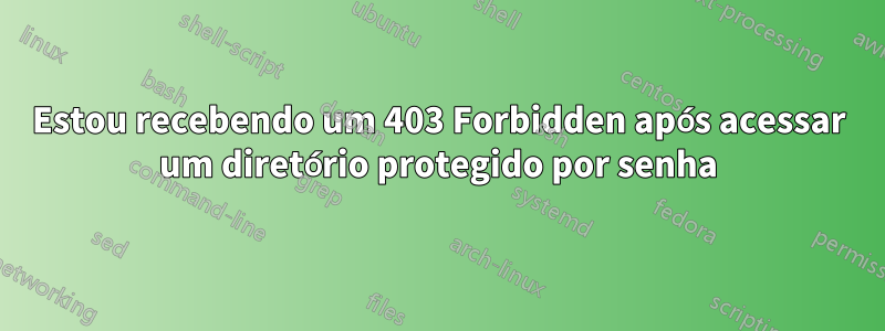 Estou recebendo um 403 Forbidden após acessar um diretório protegido por senha