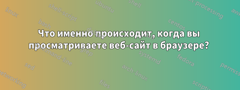 Что именно происходит, когда вы просматриваете веб-сайт в браузере?