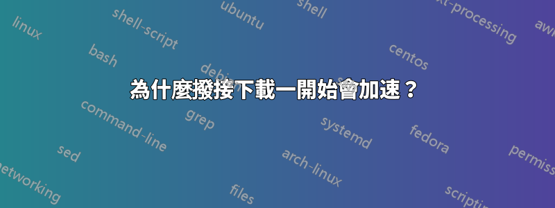 為什麼撥接下載一開始會加速？