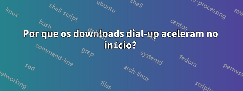Por que os downloads dial-up aceleram no início?