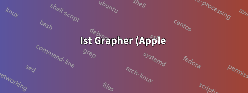 Ist Grapher (Apple) skriptfähig und wenn ja, wie?
